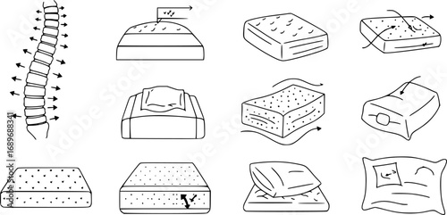 Memory foam icons set. Orthopedic mattresses and pillows providing pressure relief and promoting proper spinal alignment for comfortable and restful sleep See Less
