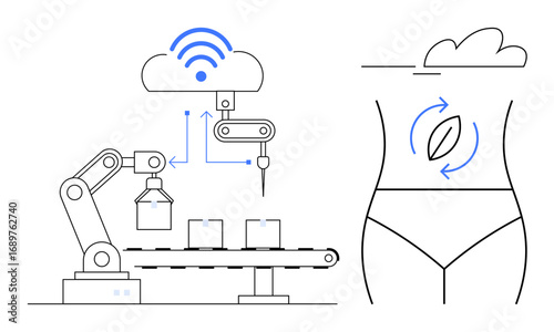 Robotic arm assembling products on conveyor with cloud connectivity next to human health eco-symbol. Ideal for automation, IoT, innovation, health, sustainability, technology, industrial themes