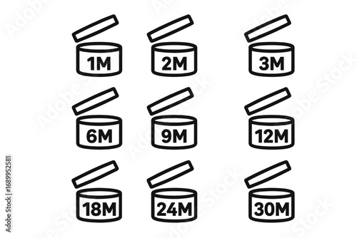 PAO period after opening vector icon set. Cosmetic expiration date symbols. Open jar sign for packaging. Shelf life after opening 1m, 6m, 12m, 24m. Skincare product label.