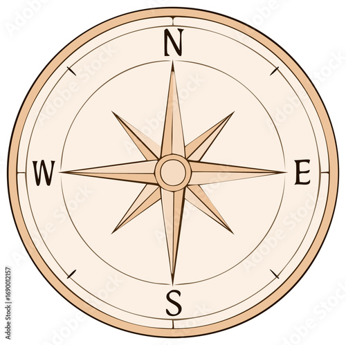 Vintage Sepia Compass Rose Illustration for Navigation Exploration and Directional Guidance