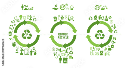 Vector infographic of reduce, reuse, recycle concept with circular arrows and green icons
