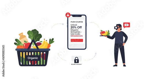 Unlock 20% Off Organic Groceries with VR shopping and secure checkout promo, Generative AI.