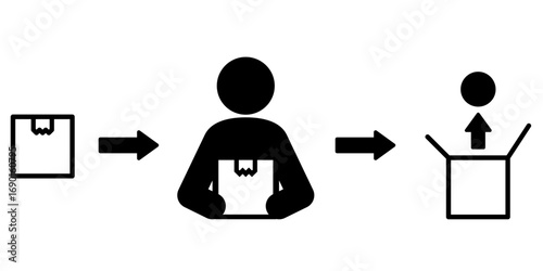 Black and white icon set showing the process of parcel delivery: package, person receiving, and box opening with contents. Ideal for illustrating logistics, shipping, and e-commerce flow.