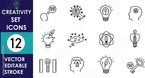 The image displays a minimalist set of 12 creativity icons in black outline style, including heads, light bulbs, gears, rulers, atoms, and thought bubbles