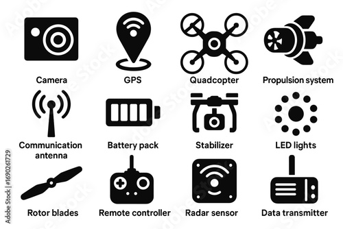Controller vector sensor drone lights antenna data quantum icon camera propulsion module