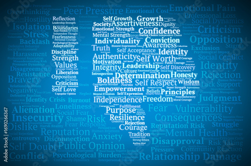 Foto Disliked Word Cloud
