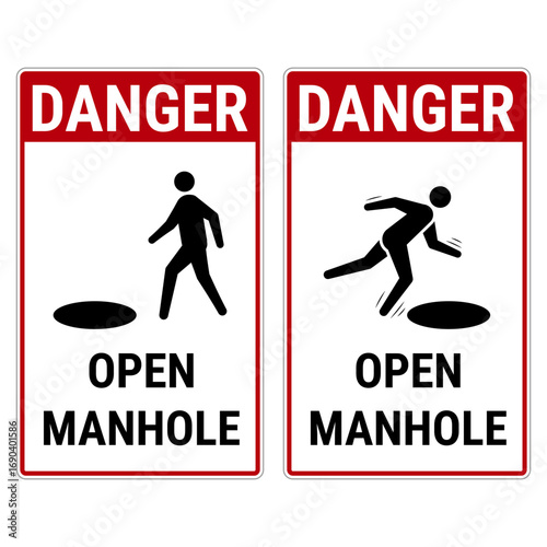 Open Manhole danger signs. Vector safety icons for workplace hazards, construction sites, public places
