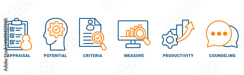 Performance review icon set vector concept with icon of appraisal, potential, criteria, measure, productivity, counseling 