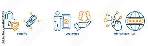 SCA icon set vector concept with icon of strong, customer, authentication 