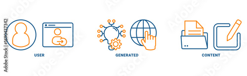 UGC icon set vector concept with icon of user, generated, content 