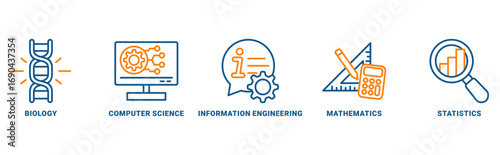 Bioinformatics icon set vector concept with icon of biology, computer science, information engineering, mathematics, statistics 