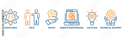 IT Expert icon set vector concept with icon of assistance, help, advice, remote maintenance, solutions, technical support 