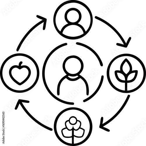 Cycle of life outline icon vector on white background 