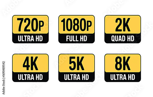 High Definition Resolution Labels 720p to 8K Ultra HD
