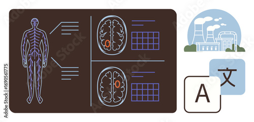 Human body diagram with labeled sections, brain scans showing patterns, factory plants suggesting environmental factors, and language options for multilingual communication. Ideal for healthcare