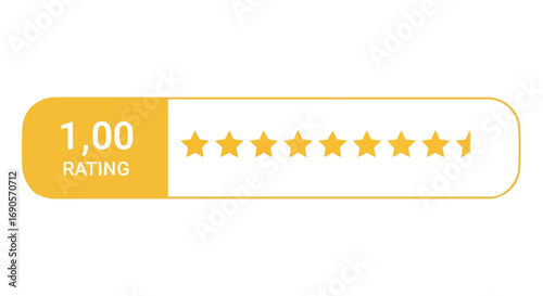 Showcase customer feedback with a 1.00 star rating, providing insights for business improvement decisions