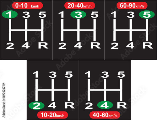 Speed levels gear shifting. vector	
