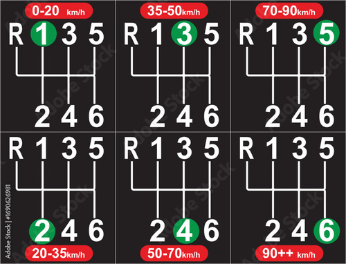Speed levels gear shifting. vector	
