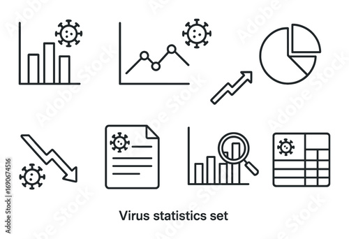 Virus statistics icons set: data analysis, graphs, charts, and reports