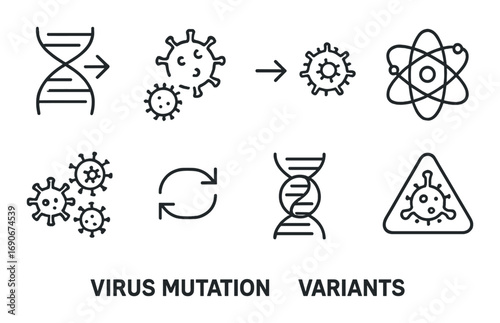 Virus mutation process: dna variants and symbolic representations