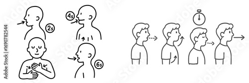Simple line icon set showing deep breathing exercises and relaxation techniques for mindfulness and stress relief