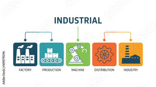 A minimalist infographic illustration of industrial processes with five connected square icons in a horizontal layout. Isolated on a transparent background.