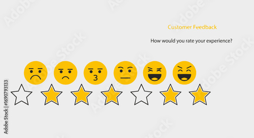 Customer satisfaction rating scale with emoji faces and star evaluation system illustration