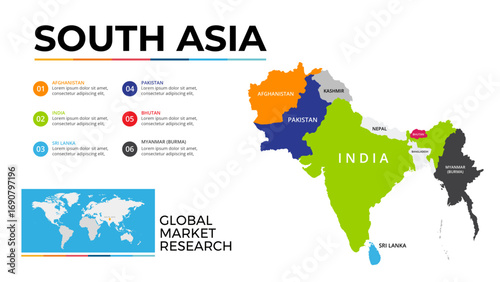 Colorful South Asia Map with Highlighted Countries and Market Research Elements