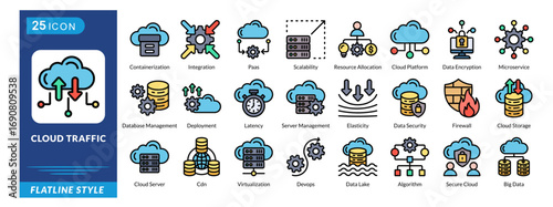 Cloud Traffic icon set in flatline style, featuring Firewall, Cloud Storage, CDN, Virtualization, DevOps, Algorithms, and Big Data.