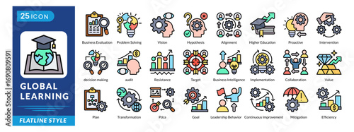 Global Learning icon set in flatline style, featuring Hypothesis, Alignment, Intervention, Decision Making, Resistance, PDCA, and Audit.