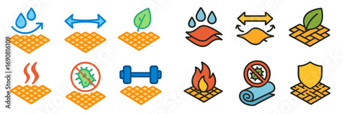 Material Properties Icon Set for Fabric and Flooring Features like Waterproof, Breathable, Durable, and Antibacterial