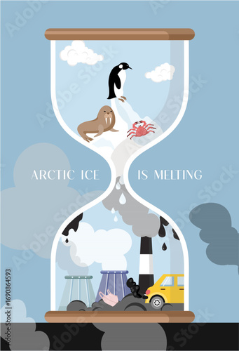 Ecology poster about pollution and global warming on our planet