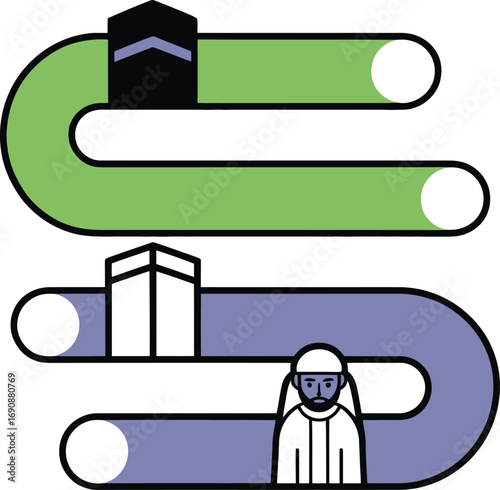 Hajj Pilgrimage A Visual Journey to Mecca