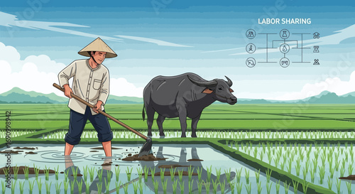 Traditional rice farming illustration featuring a farmer and water buffalo in field