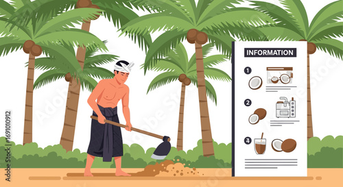 A Balinese farmer harvesting in a coconut field with information illustration about coconut based