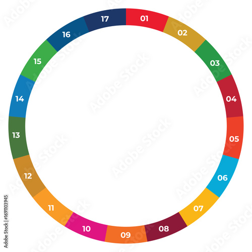 Sustainable Development Goal SDG