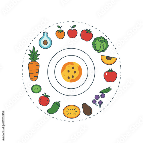 Balanced Diet A Colorful Guide to Healthy Eating