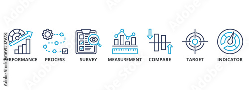 Benchmarking outline color banner concept with icons. Performance, Process, Survey, Measurement, Compare, Target, Indicator