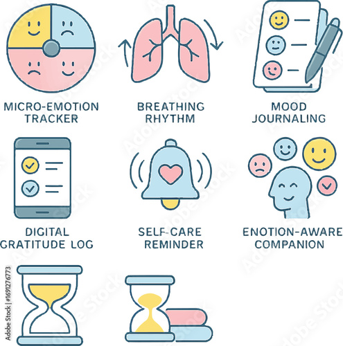 Emotional Well-being Tools