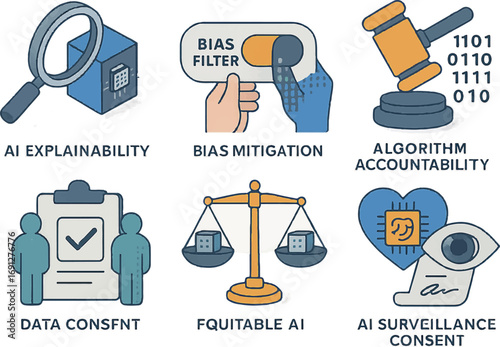 Ethical AI Concepts