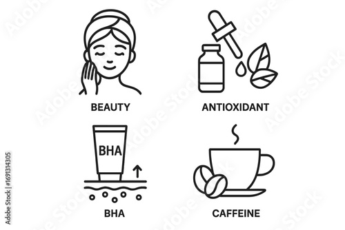Skincare routine icon set. Beauty cosmetic ingredients. Antioxidant serum, BHA exfoliation, and caffeine. Dermatology line icons. Face care pictogram collection. Vector.