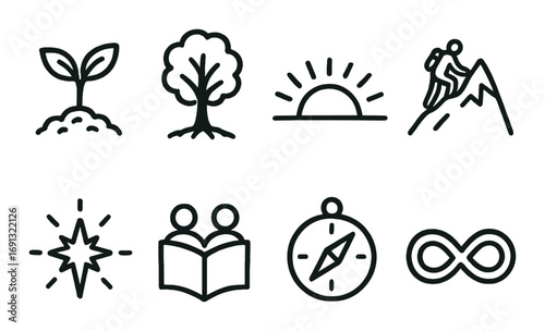 Nature and adventure linear icon set. featuring plant, tree, sunrise, hiking, star, book, compass, infinity symbols.