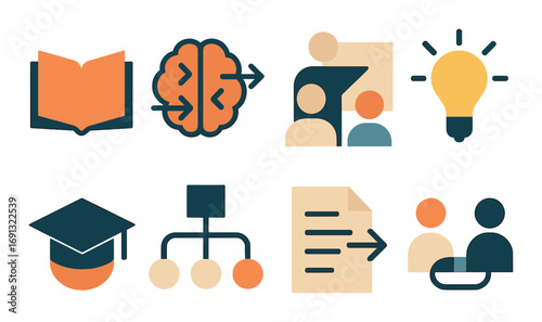 Education and communication flat icon set. featuring book, brain, group, lightbulb, graduation, flowchart, document, and discussion symbols.