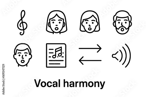 Vocal Harmony Icons. Outline icon set of vocal harmony: treble clef, soprano face, alto face, tenor face, bass