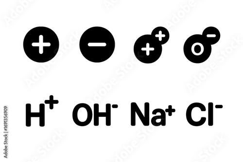 Ion Types Icon Set. Solid, filled icon set of ion types: positive ion, negative ion, cation, anion, hydrogen ion, hydroxide ion,