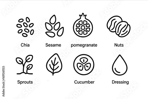 Superfood Toppings Icons. Outline icon set of superfood toppings: chia seeds, sesame seeds, pomegranate, nuts,