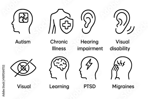 Invisible Disability Icons. Outline icon set of Invisible disability types: autism, chronic illness, hearing