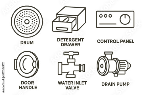 Washing Machine Parts Icons. Outline icon set of washing machine parts: drum, detergent drawer, control panel, door handle, water