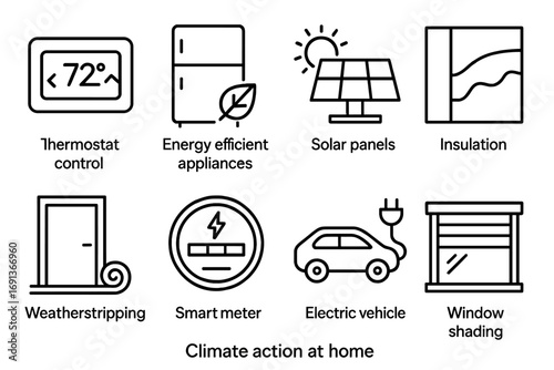 Home Climate Icons. Outline icon set of Climate action at home: thermostat control, energy-efficient