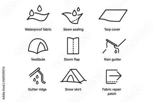 Weatherproofing Icons Set. Outline icon set of weatherproofing techniques: waterproof fabric icon, seam sealing, tarp cover, tent